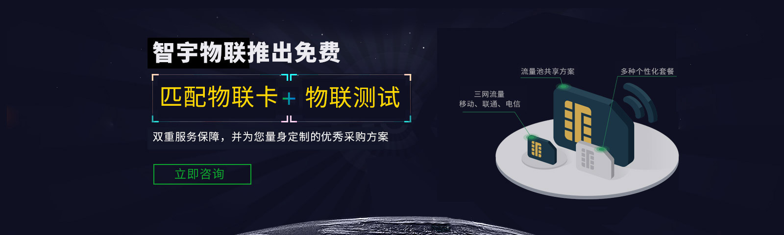 智宇物聯平臺免費試用banner